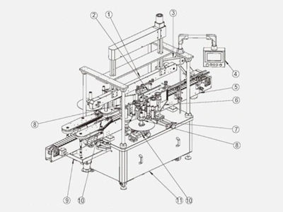 Multi-Function Labeling Machine