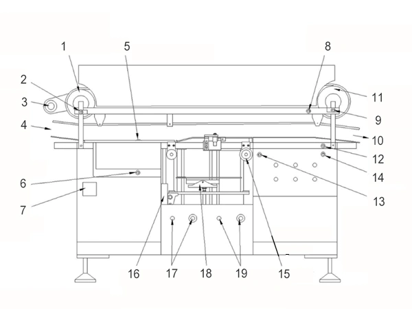 Horizontal Glue Labeling Machine